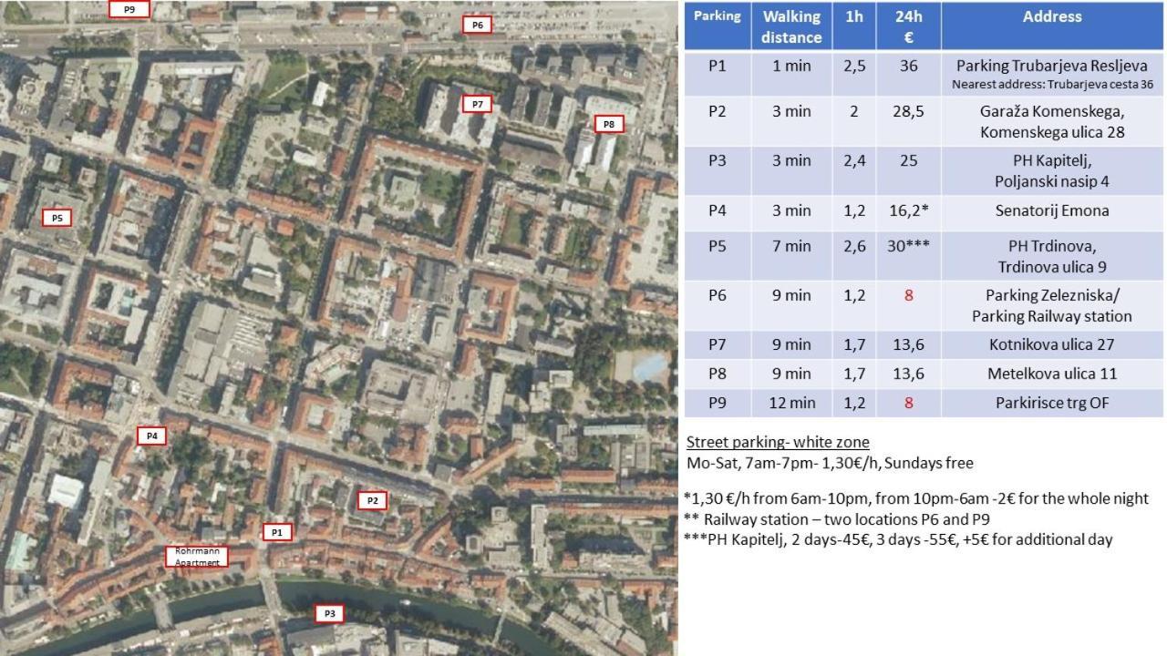 Rohrmann Apartments Ljubljana Eksteriør billede